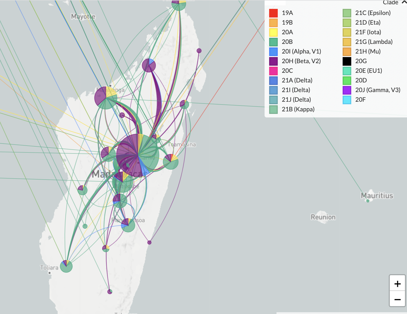 Nextstrain community build for Madagascar now live!